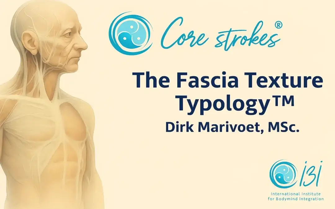 De Fascia Textuur Typologie™